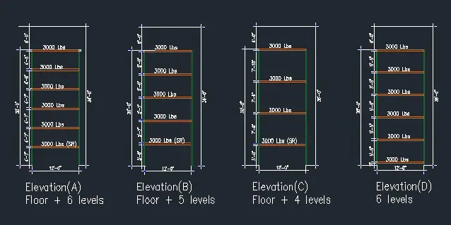 Facility Layout Design #2